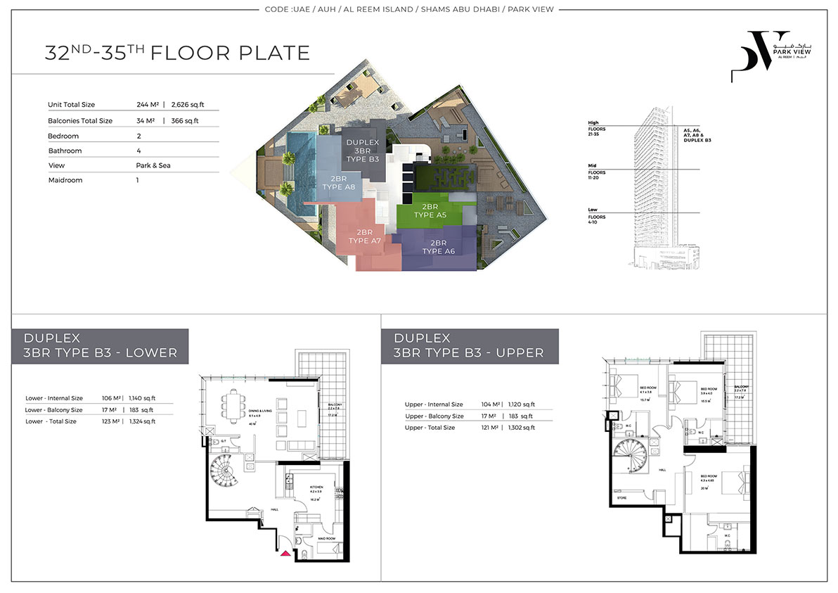 32nd to 35th Floor Plate 2 of Park View, Shams Abu Dhabi, Al Reem Island