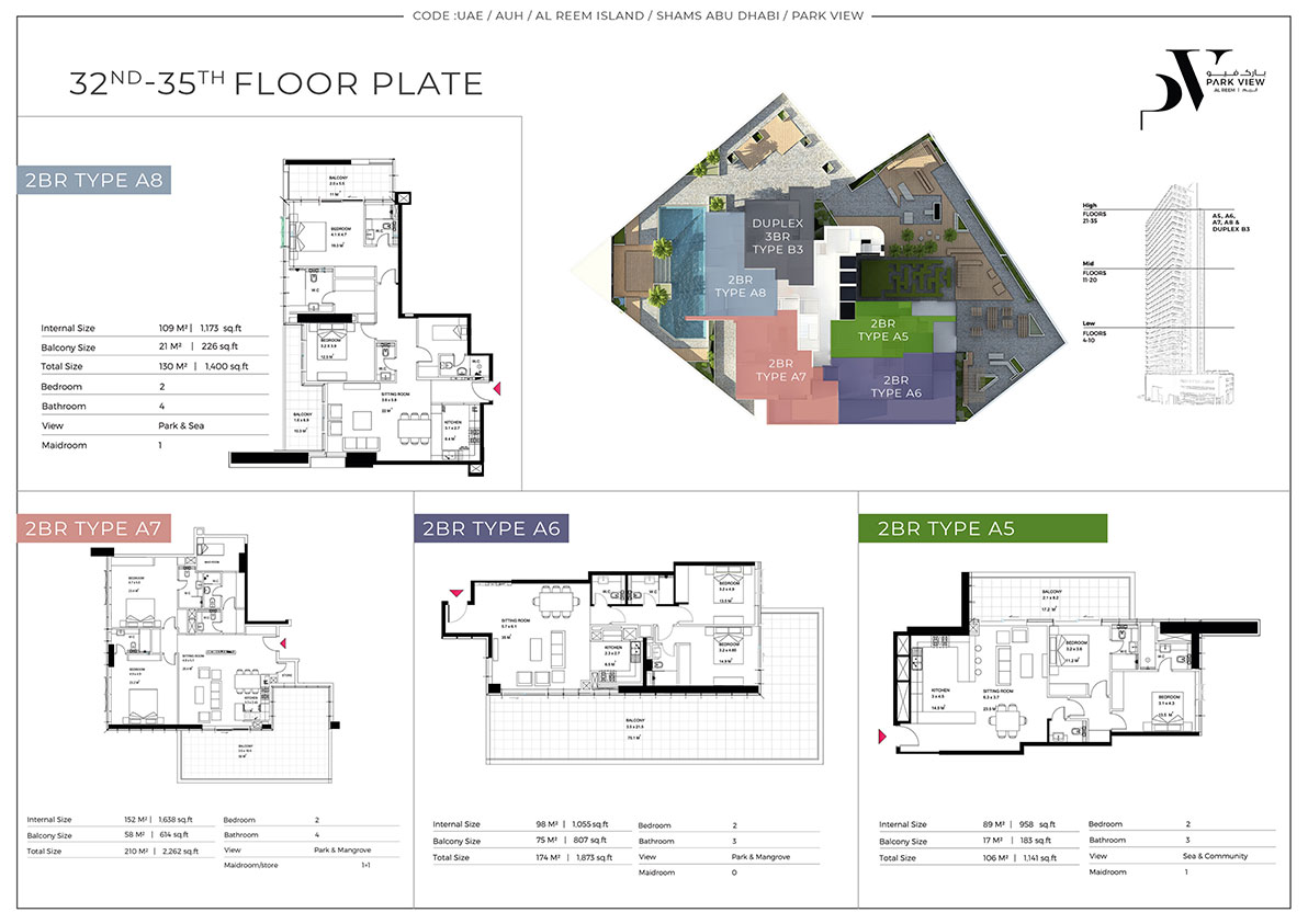 32nd to 35th Floor Plate of Park View, Shams Abu Dhabi, Al Reem Island